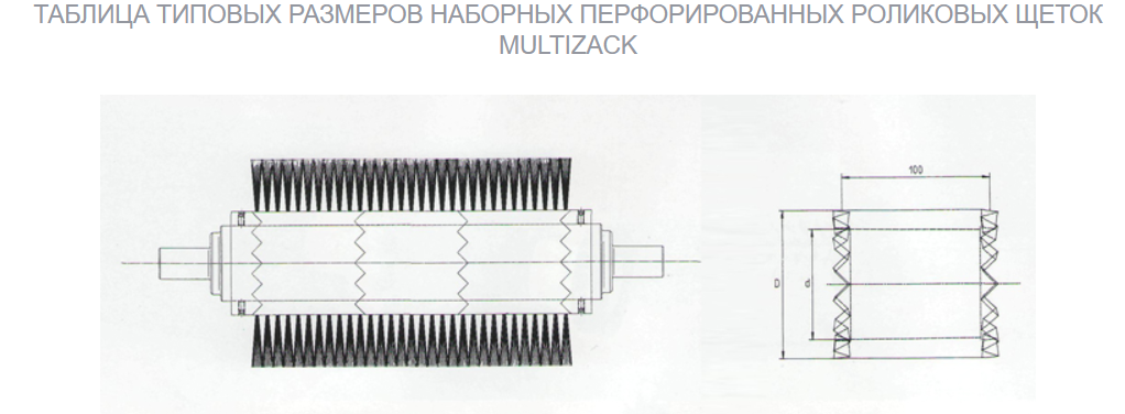 Чертеж щетки